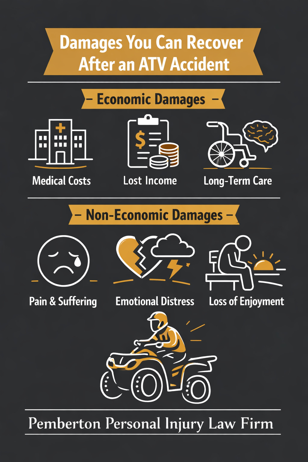 Infographic Can I Sue After an ATV Accident - Pemberton Personal Injury